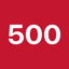 What will S&P 500 (SPY) hit Week of August 24 2026?